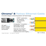 Ethernetový kábel Wireworld Chroma 8 Twinax (CHE)