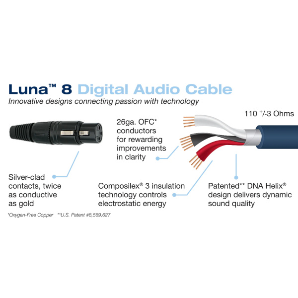 Digitálny XLR kábel Wireworld Luna 8 (LUA)