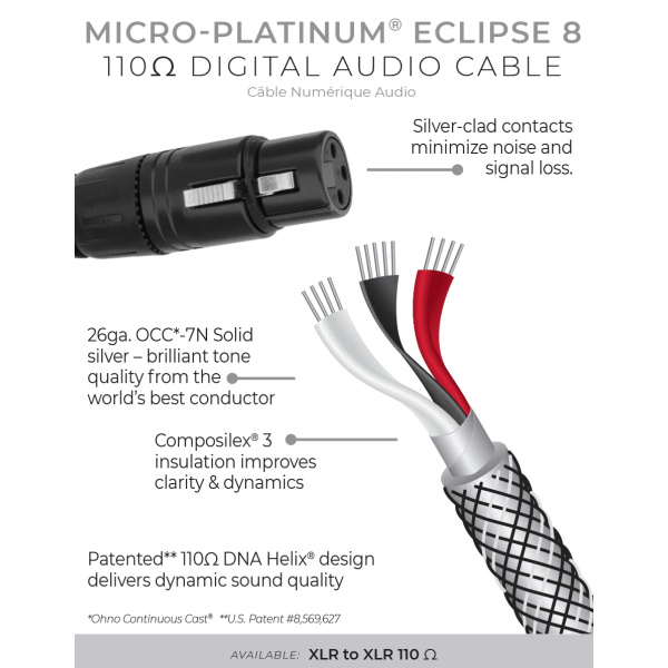 Digitálny XLR kábel Wireworld Micro Platinum Eclipse 8 (MPA)