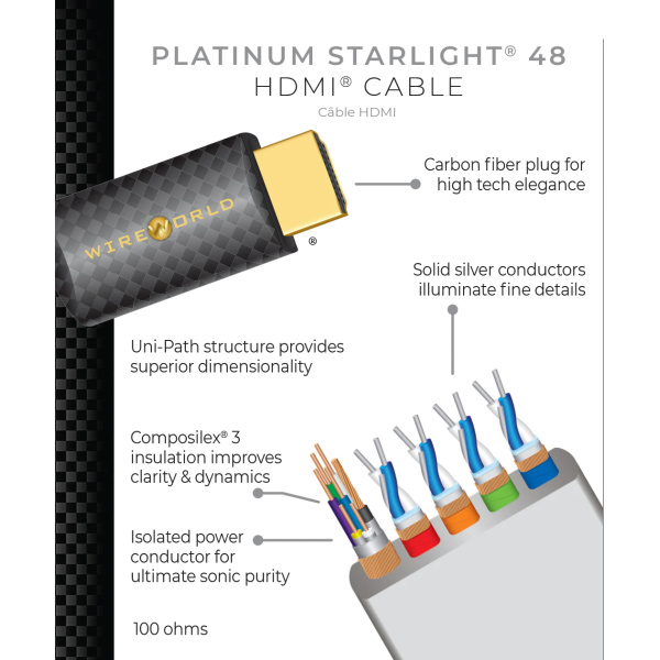HDMI kábel Wireworld Platinum Starlight 48 HDMI 8K (PSH48)