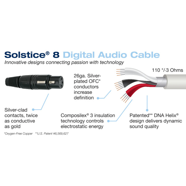 Digitálny XLR kábel Wireworld Solstice 8 (SOA)