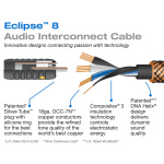 RCA kábel Wireworld Eclipse 8 (ECI)