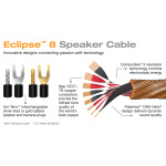 Reproduktorový kábel Wireworld Eclipse 8 (ECS)