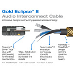 RCA kábel Wireworld Gold Eclipse 8 (GEI)