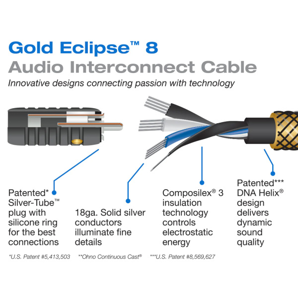 RCA kábel Wireworld Gold Eclipse 8 (GEI)