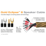 Reproduktorový kábel Wireworld Gold Eclipse 8 (GES)