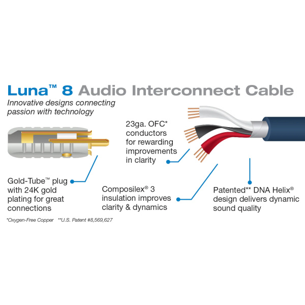 RCA kábel Wireworld Luna 8 (LUI)