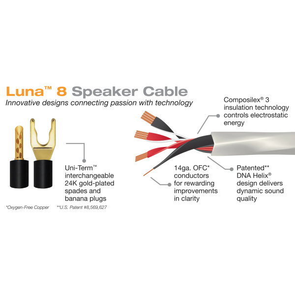 Reproduktorový kábel Wireworld Luna 8 (LUS)