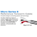 Ramienkový kábel Wireworld Micro Silver Eclipse 8 (SET)