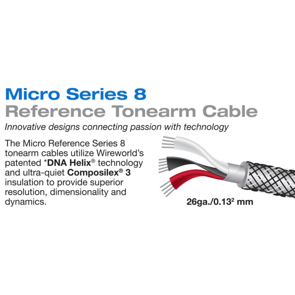 Ramienkový kábel Wireworld Micro Silver Eclipse 8 (SET)