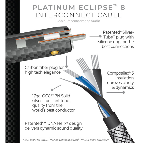 RCA kábel Wireworld Platinum Eclipse 8 (PEI)