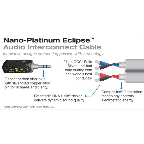 Mini jack kábel Wireworld Nano Platinum Eclipse (PEN)