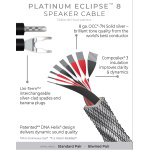Reproduktorový kábel Wireworld Platinum Eclipse 8 (PES)