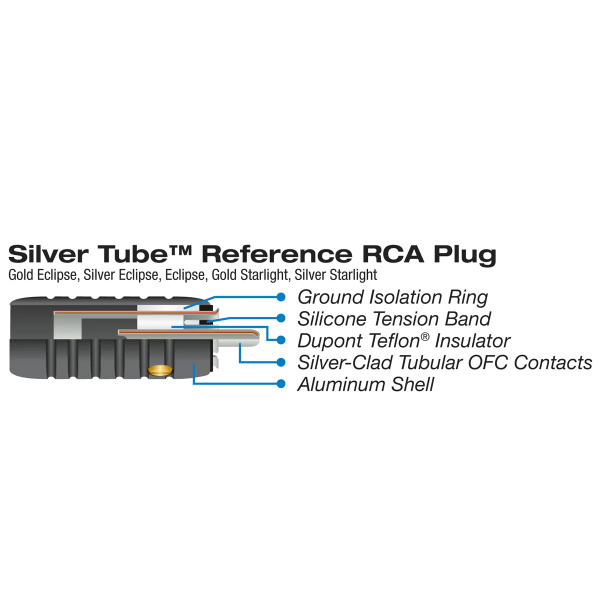 RCA konektor Wireworld Silver Tube RCA 11.5mm (RCAM11MM) pre ECI / SEI / GEI / SSV / GSV 1ks