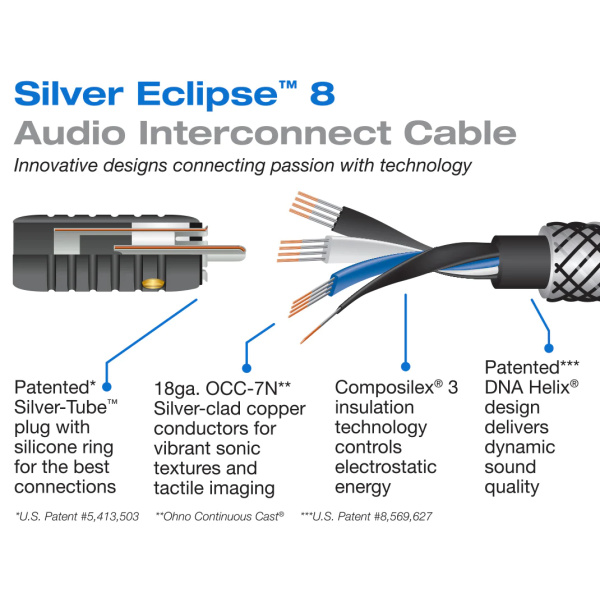 RCA kábel Wireworld Silver Eclipse 8 (SEI)