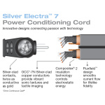 Zdrojový kábel Wireworld Silver Electra 7 (SEP)