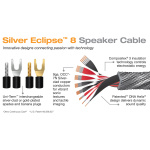 Reproduktorový kábel Wireworld Silver Eclipse 8 (SES)