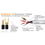 Reproduktorový kábel Wireworld Solstice 8 (SOS)