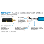 RCA kábel Wireworld Stream (STI)