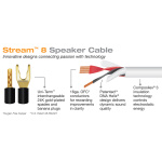 Reproduktorový kábel Wireworld Stream 8 (STS)