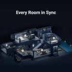 Isometric diagram of a modern house showing synchronized smart devices in each room with wireless signals.